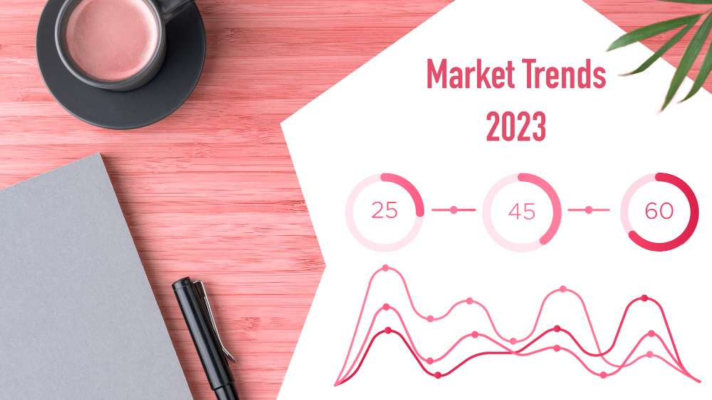 Mercati 2023 i trend che li guideranno trend 2023